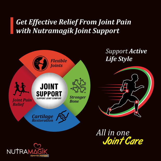 Joint Support Glucosamine Chondroitin & MSM for Cartilage Support & Healthy Joints- 90 Capsules