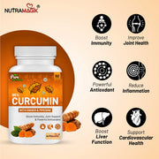 95% Curcumin with Ginger and Piperine Extract -60 capsules