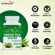 Green Tea Extract for weight loss(Fat Burner), Increasing Stamina, Stronger Immune System,90 Capsules