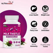 Milk thistle with Dandelion extract,Liver Support Supplement-60 Capsules